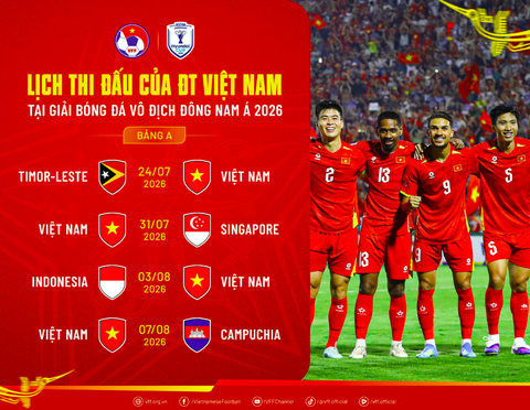 Toàn cảnh ASEAN Championship 2026 trước ngày thi đấu 4/8: Bảng B sôi động, bảng A chờ đại chiến quyết định