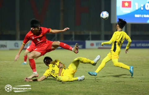 U17 Việt Nam thắng đậm U17 Malaysia, khép lại vòng loại với thành tích toàn thắng