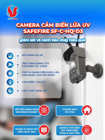 Camera cảm biến lửa UV SafeFire SF-C-HQ-6000-UI-S – Phát hiện cháy mili giây, chất lượng chuẩn quốc tế