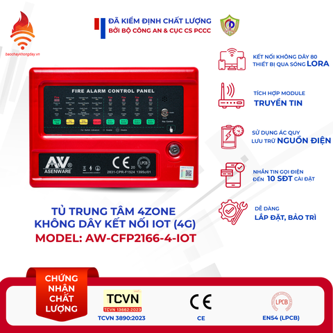 Tủ trung tâm báo cháy Asenware 4 Zone AW-CFP2166-4-IOT