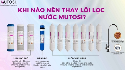 Khi Nào Thay Lõi Lọc Nước Mutosi? Dấu Hiệu Nhận Biết & Thời Gian Chuẩn