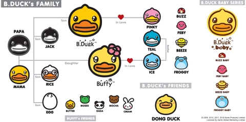 THƯƠNG HIỆU B.DUCK