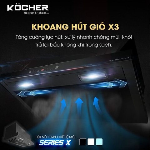Máy Hút Mùi Âm Tủ Turbo Kocher - Cảm Biến Vẫy Tay, Hút Siêu Mạnh