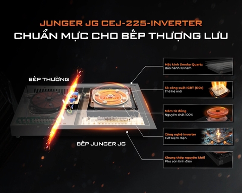 Bếp Từ Đôi Junger JG CEJ-225-INVERTER