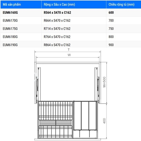 Giá bát đĩa hộp nhôm Eurogold EUM6170G (EMG7570) - Màu Ghi