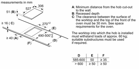 Bếp từ Domino Bosch PIB375FB1E Serie 6 - 2 vùng nấu