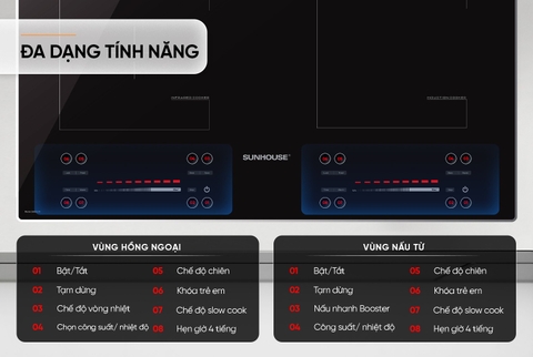 Bếp Đôi Điện Từ Hồng Ngoại SUNHOUSE SHB82311 Inverter