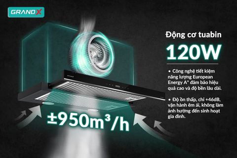Máy hút mùi âm tủ GrandX GX H90F58B 900mm – Hiệu suất hút 950m³/h, cực êm & tiết kiệm điện