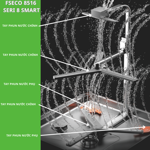 Máy rửa bát ECO 8516 SERI 8 SMART