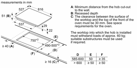 Bếp từ Bosch PXY875KW1E Serie 8 Spain - 4 vùng FlexInduction
