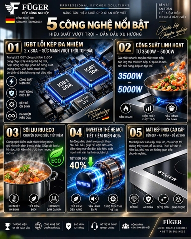 Bếp Từ Công Nghiệp Fuger FG X50B PRO