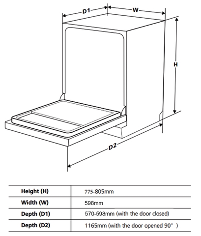 Máy rửa bát công nghệ UV SMS7813SUV