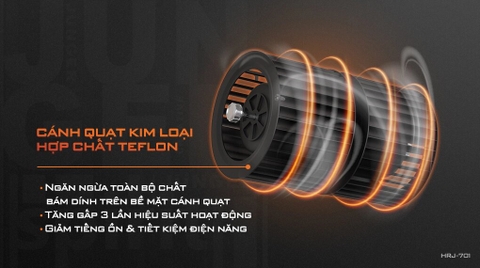 Máy Hút Mùi Junger JG HRJ-701 - Công nghệ Đức - Cảm Biến Khí Gas