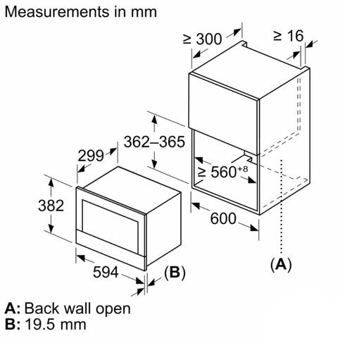 Lò vi sóng âm tủ Bosch BFL7221B1 seri 8