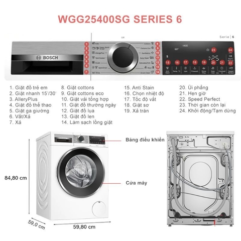 Máy giặt Bosch 10kg WGG25400SG Seri 6