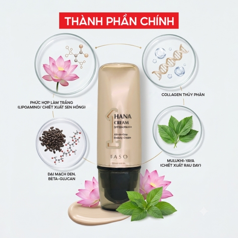 I76 Kem nền chống nắng dưỡng ẩm da Hana Cream SPF50+/PA+++ - IASO