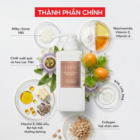 I84 Sữa dưỡng thể Moisture Comfort Body Lotion - IASO