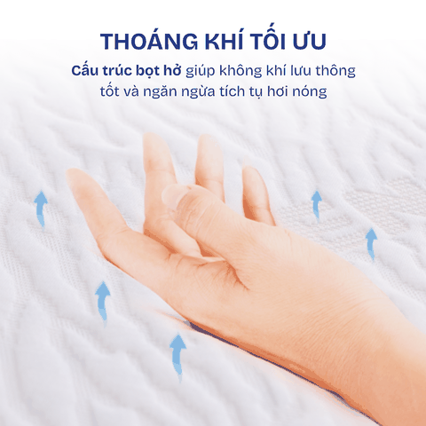Nệm cao su Liên Á Classic