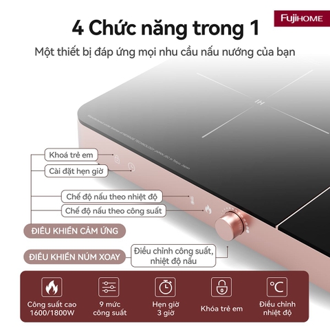 Bếp từ đôi Fujihome IC2602P hai vùng nấu 1600W + 1800W, núm vặn dễ dùng