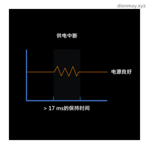 Nguồn máy tính Thermaltake Toughpower GF3 1650W 80 Plus Gold ATX 3.0 Full Modular - PC gaming và máy trạm cao cấp dùng nhiều GPU