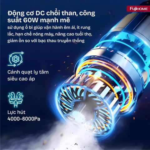 Máy hút bụi cầm tay Fujihome VC01 không dây, nhẹ 0,61 kg cho sofa và ô tô