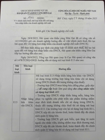 CÔNG VĂN 1900/HQHG - VỀ VIỆC CHÍNH SÁCH THUẾ VÀ MÃ LOẠI HÌNH ĐỐI VỚI HÀNG HÓA NHẬP KHẨU CỦA DOANH NGHIỆP CHẾ XUẤT.