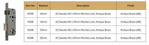 Thân khóa A2 Sweden