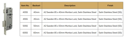 Thân khóa A2 Sweden