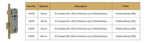 Thân khóa A2 Sweden