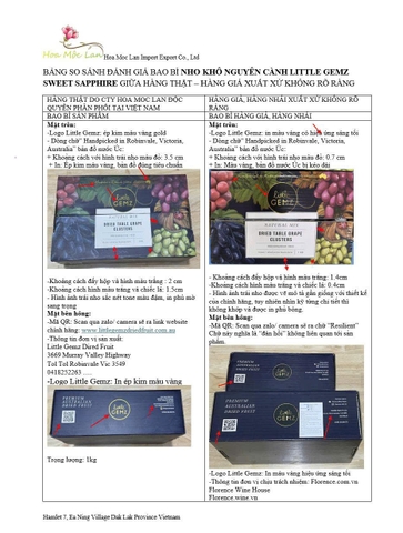 CẢNH BÁO CHÍNH THỨC: SẢN PHẨM LITTLE GEMZ GIẢ MẠO XUẤT HIỆN TRÊN THỊ TRƯỜNG VIỆT NAM