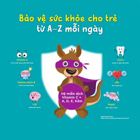 Vitamin tổng hợp Blackmores Superkids Multi Chewables hộp 60 viên bổ sung khoáng chất cho trẻ