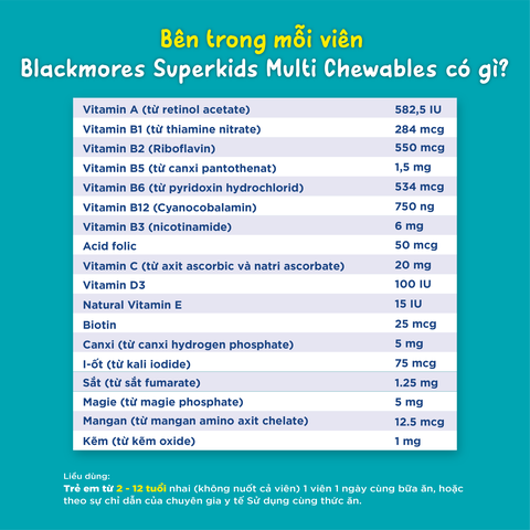 Vitamin tổng hợp Blackmores Superkids Multi Chewables hộp 60 viên bổ sung khoáng chất cho trẻ