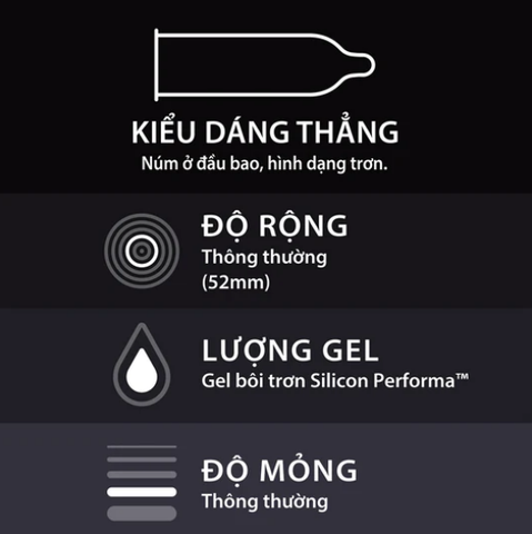 Combo 2 Bao cao su Durex Performa 12 bao