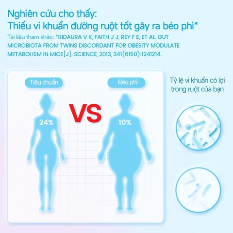 Men vi sinh Life Space Shape B420 Probiotic 60 viên hỗ trợ giảm cân, đốt mỡ,cải thiện tiêu hóa và giảm táo bón