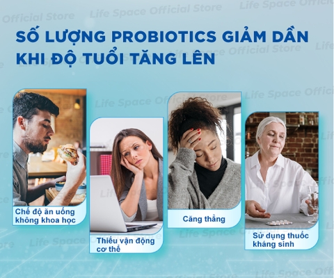 Men vi sinh Life Space Double Strength hỗ trợ tiêu hóa khỏe mạnh và hỗ trợ tăng cường sức đề kháng lọ 30 viên