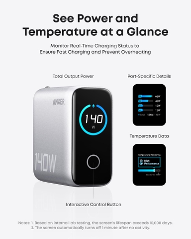 Sạc Anker 140W 4 Cổng – PD 3.1
