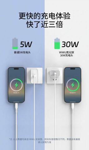 Củ sạc nhanh WiWU 30W Essen GaN Wi