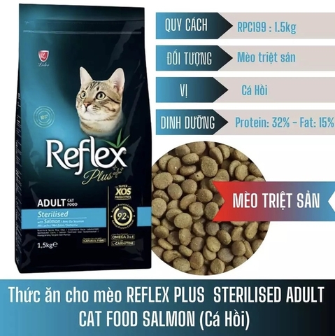 Hạt Reflex Plus Triệt Sản Vị Cá Hồi 1.5kg