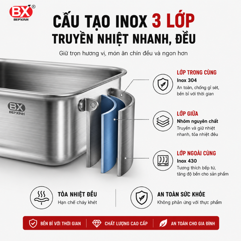 Bộ Khay Nướng Chữ Nhật 3 Món
