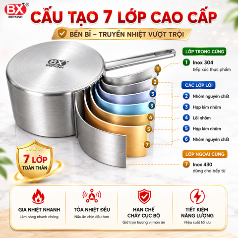 Quánh Inox 7 Lớp Bếp Xinh - 16x8cm