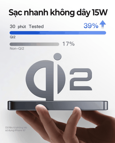 Sạc dự phòng iWALK PowerSlim 10000 10000mAh – Sạc không dây QI 2.0 – Từ tính MagSafe – Sạc nhanh 30W – LCD