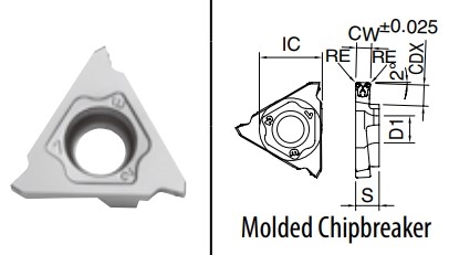 Mảnh dao tiện rãnh ngoài Kyocera GBA43