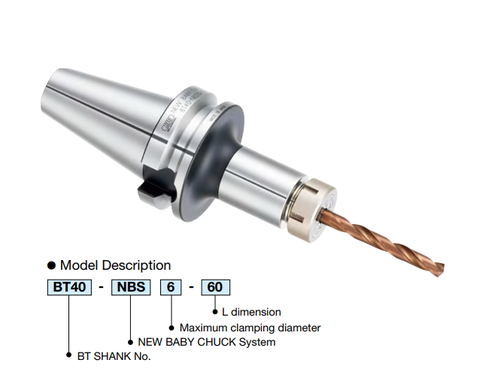 Bầu kẹp BT50-NBS16-75 Big daishowa Chính xác cao