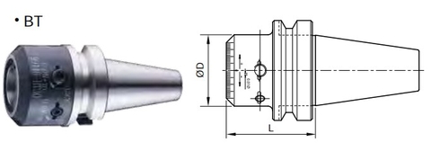 Chuôi dao doa điều chỉnh Nine9 các loại - Seri 99146