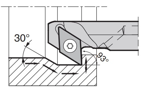 Dao móc lỗ ngược Kyocera SDZC