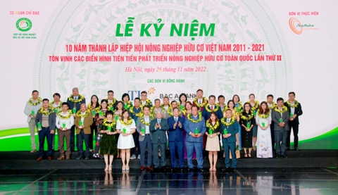 Chúc mừng lễ kỉ niệm 