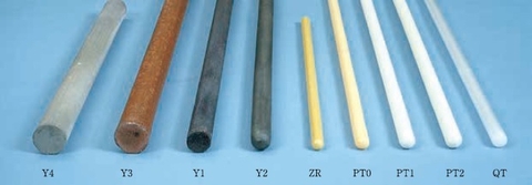 Protective tubes for thermocouples