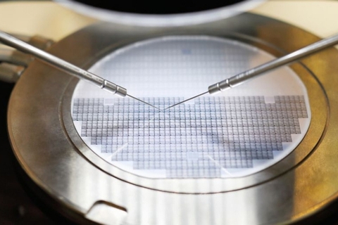 Industrial Machinery