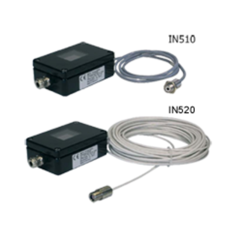 Radiation thermometer IN510 IN520