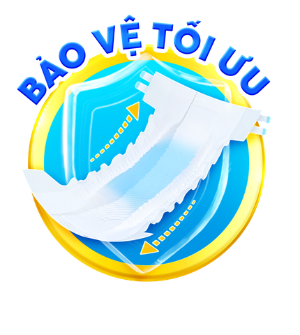 Bảo vệ tối ưu